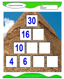 Çıkarma Pramidi Çalışma Sayfaları